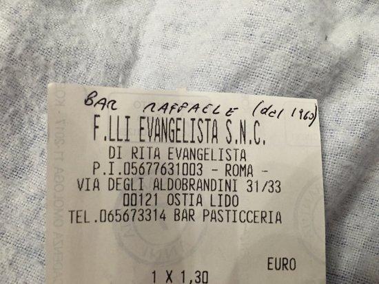 Bar Pasticceria Raffaele